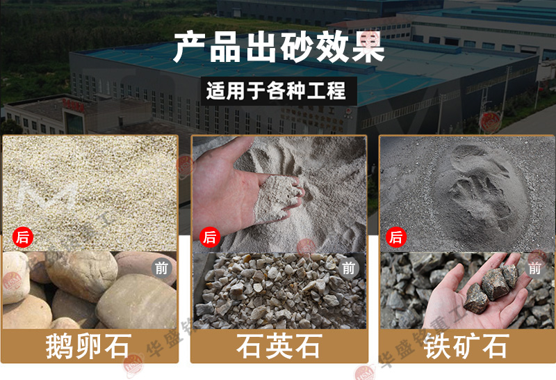 粉碎滑石出3mm下細砂？試試華盛銘雙級無篩底粉碎機